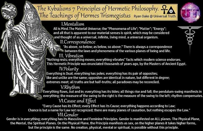 7PrinciplesOfHermeticPhilosophy